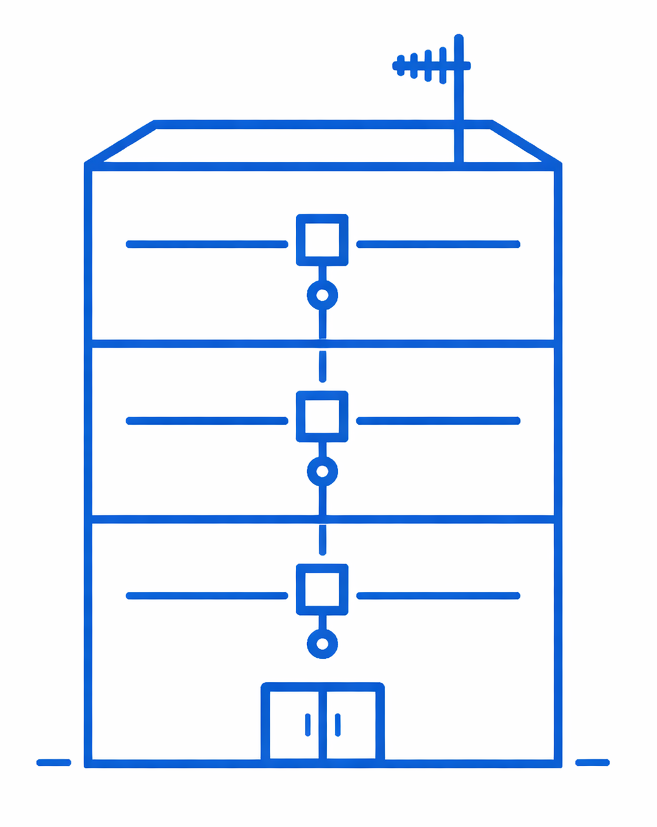 Distributed Antenna Systems (DAS)